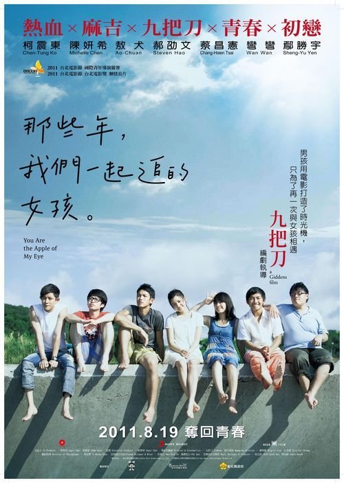 巴黎索邦-西岱大学MarketingDegreeCertificate